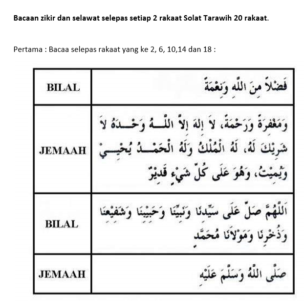 Terawih dirumah 15