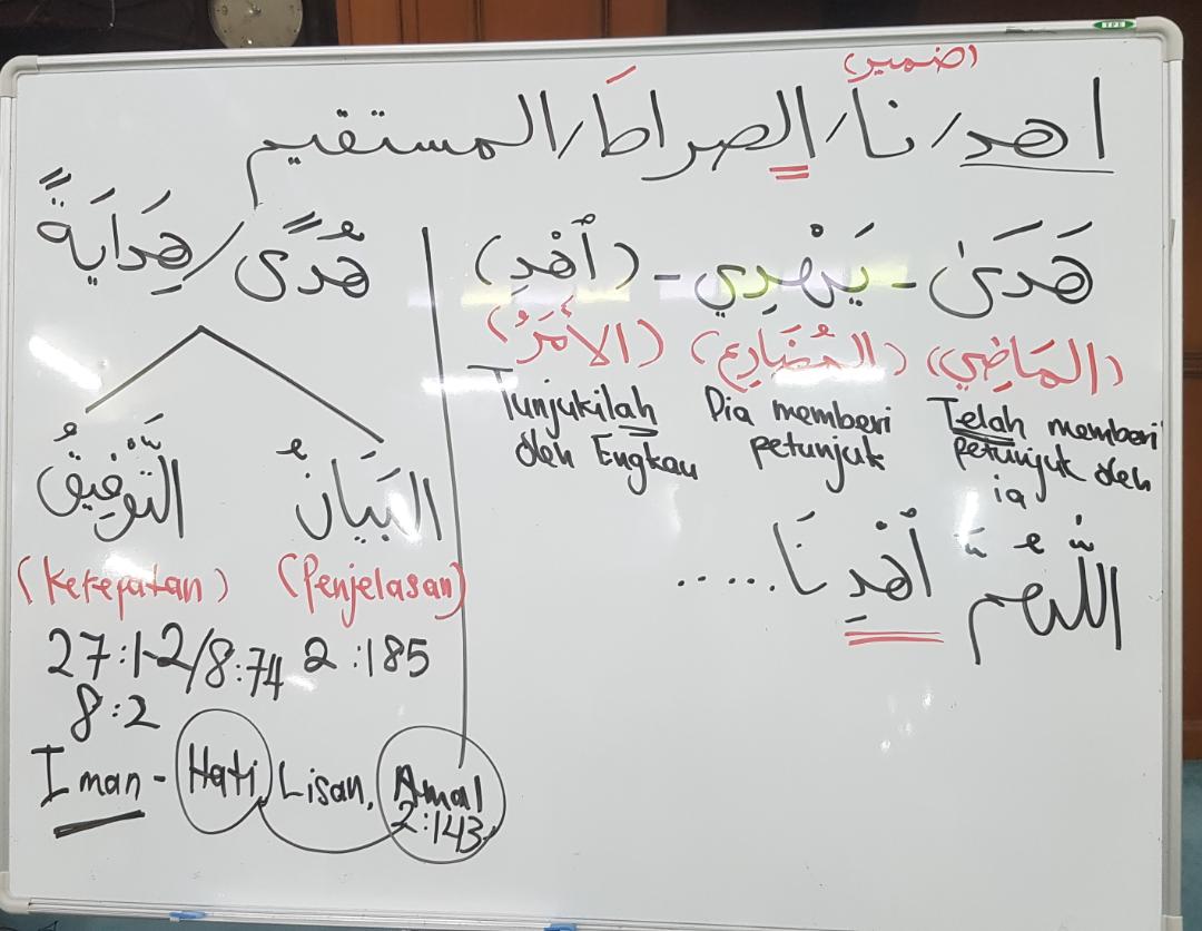 01 17 Ayat 6